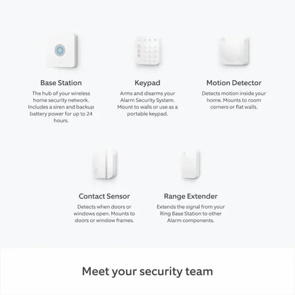 Ring Alarm Installation